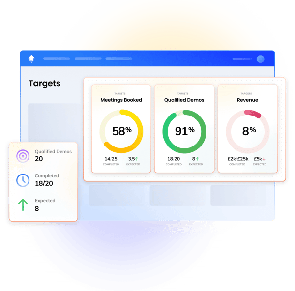 6-sales-dashboard-targets-528x521